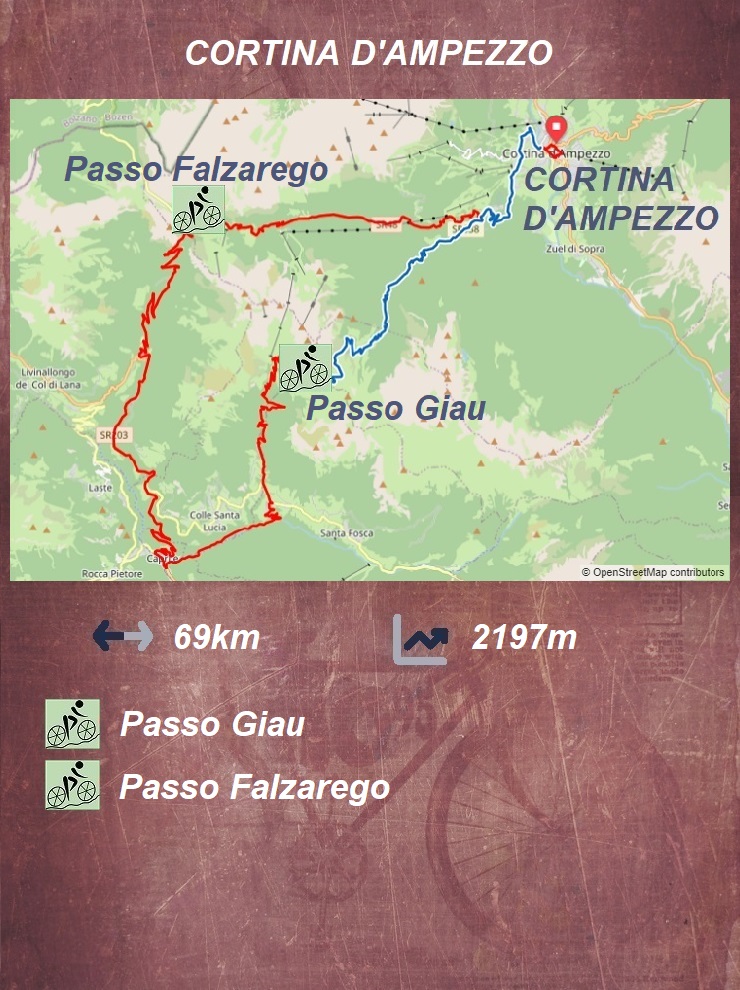 Cortina d'Ampezzo - Passo Giau - Passo Falzarego