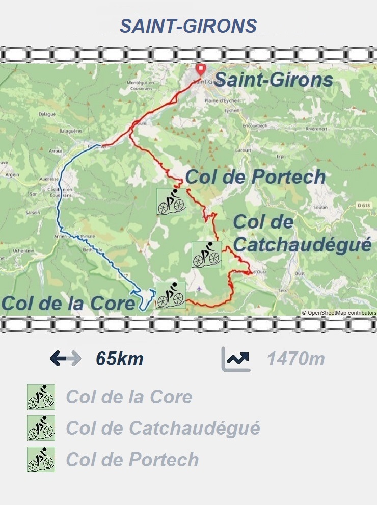 Saint Girons - Col de la Core