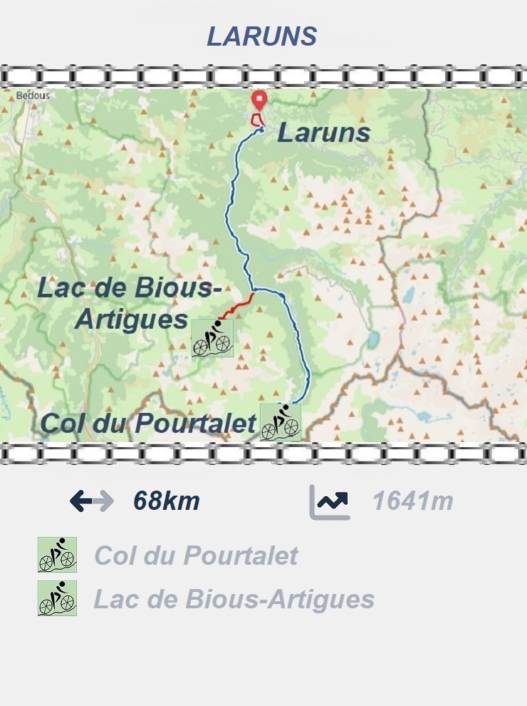 Laruns - Col du Pourtalet