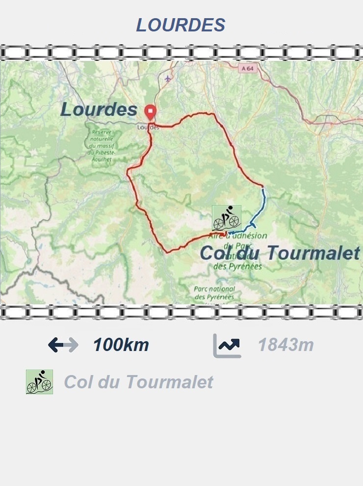 Lourdes - Tourmalet