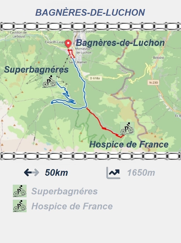 Bagnères-de-Luchon  - Superbagnéres