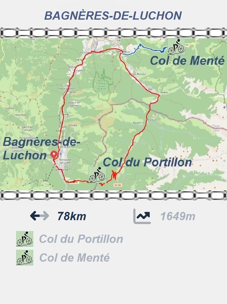 Bagnères-de-Luchon  - Col du Portillon - Col de Menté