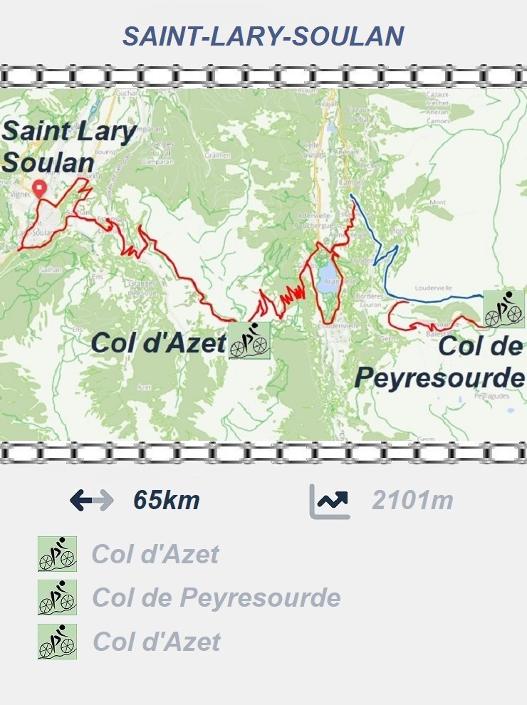 Saint Lary Soulan - Col de Peyresourde