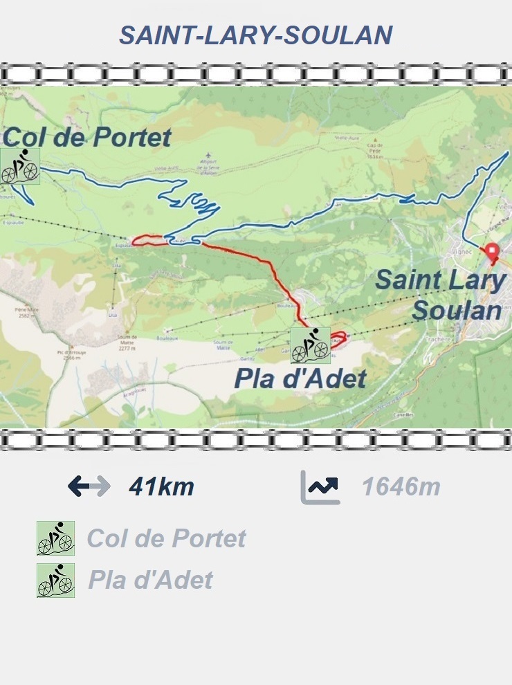 Saint Lary Soulan  - Col de Portet