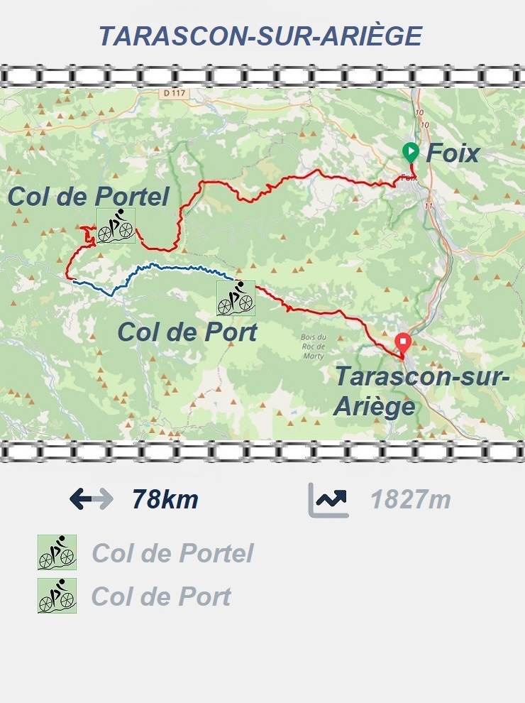 Foix - Col de Portel