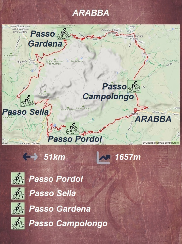 Arabba - Pordoi - Sella - Gardena - Campolongo