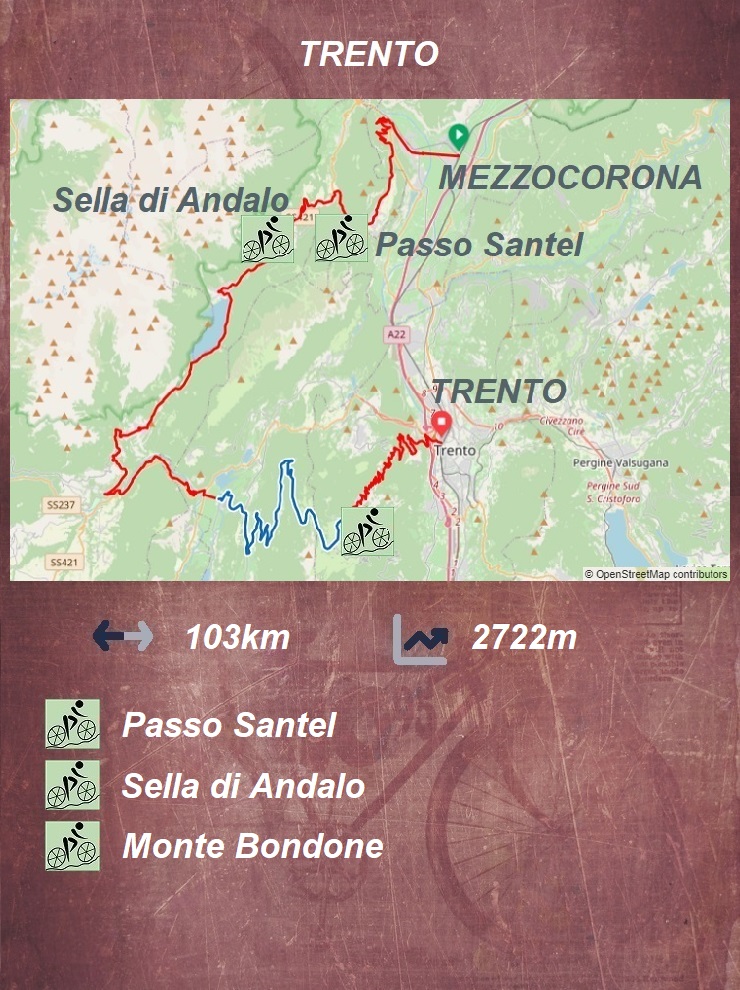 Mezzocorona - Passo Santel - Sella di Andalo - Monte Bondone - Trento