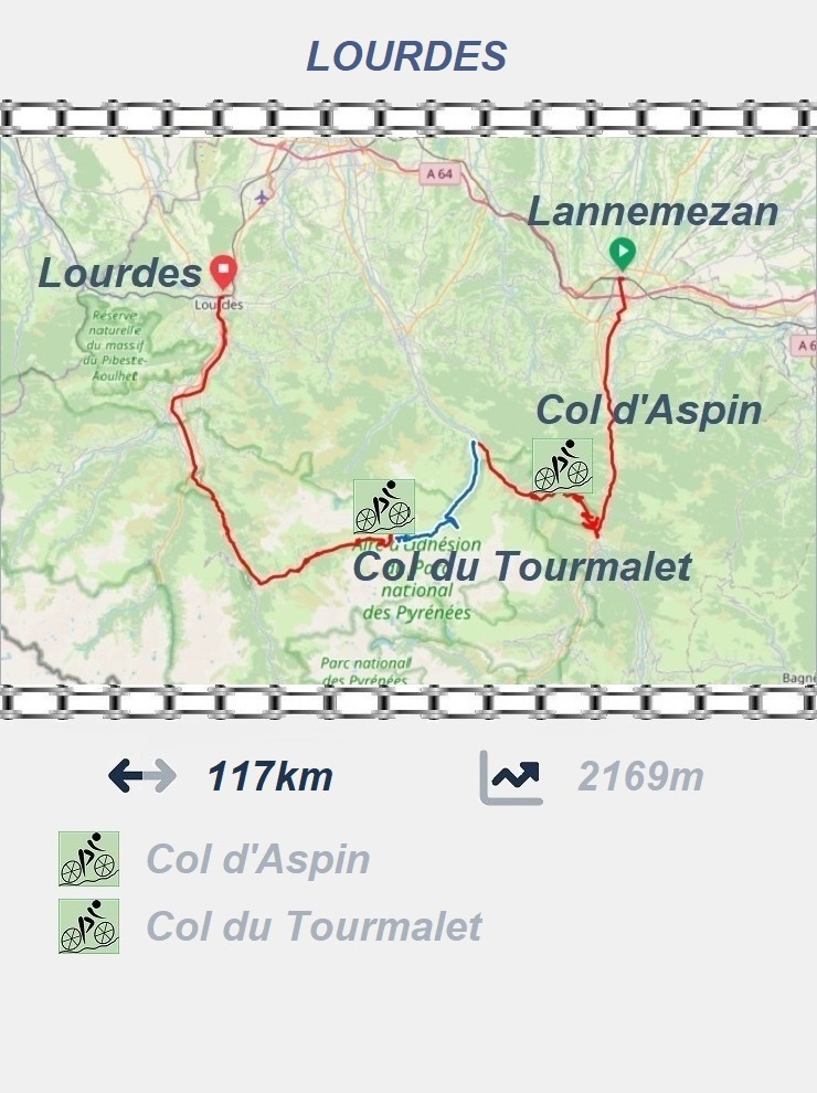 Lannemezan - Col du Tourmalet