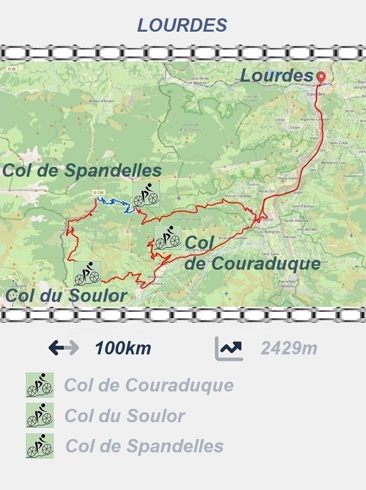 Lourdes - Col du Soulor - Col de Spandelles