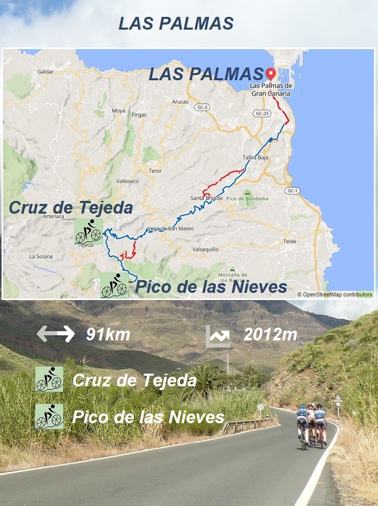 Las Palmas - Cruz de Tejeda - Pico de las Nieves - Las Palmas