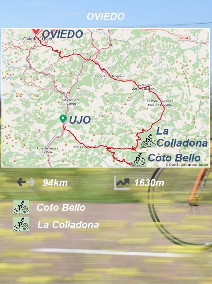 Ujo - Coto Bello - La Colladona - Oviedo